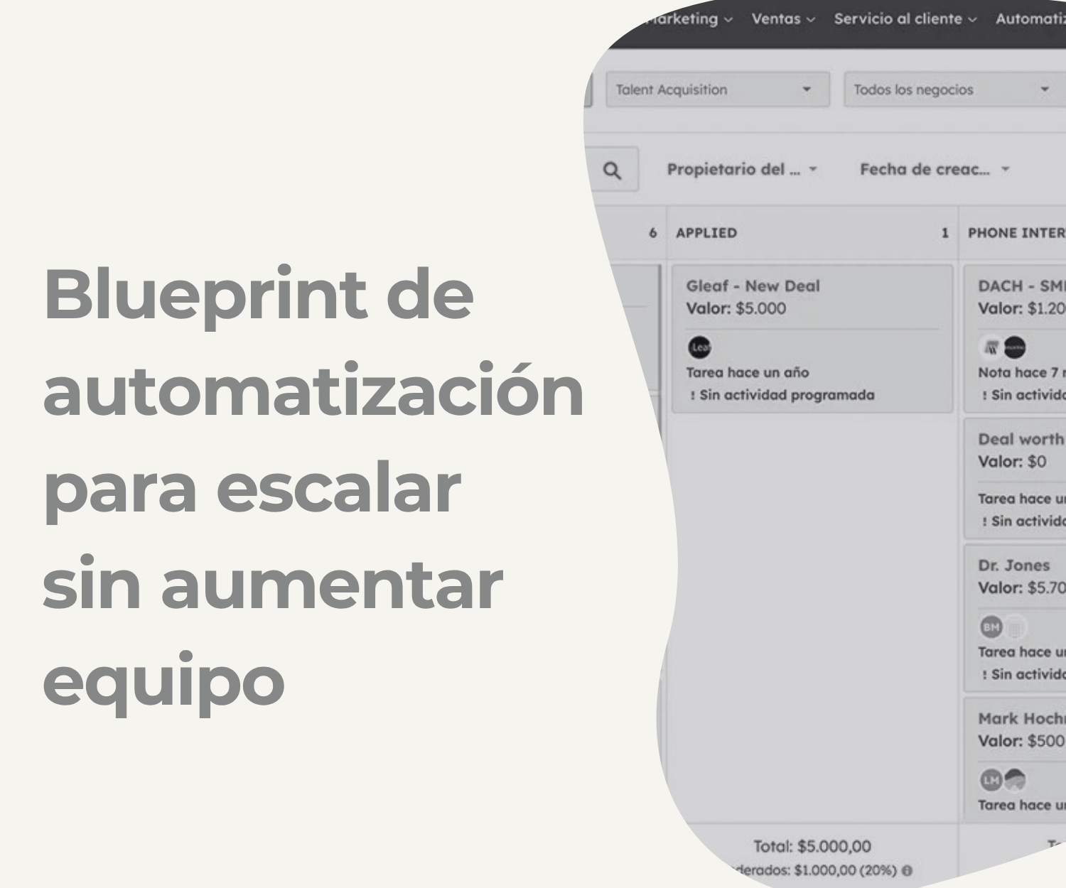 Infografía del blueprint operativo con fases de automatización que permiten escalar una empresa B2B sin aumentar equipo, mostrando procesos conectados y flujos digitales.