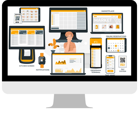 Imagen del caso de éxito MyChefTool mostrando el nuevo sistema operativo y dashboards de reporting creados por Laura Perarnau para unificar marketing, ventas y datos en una estructura escalable y medible.
